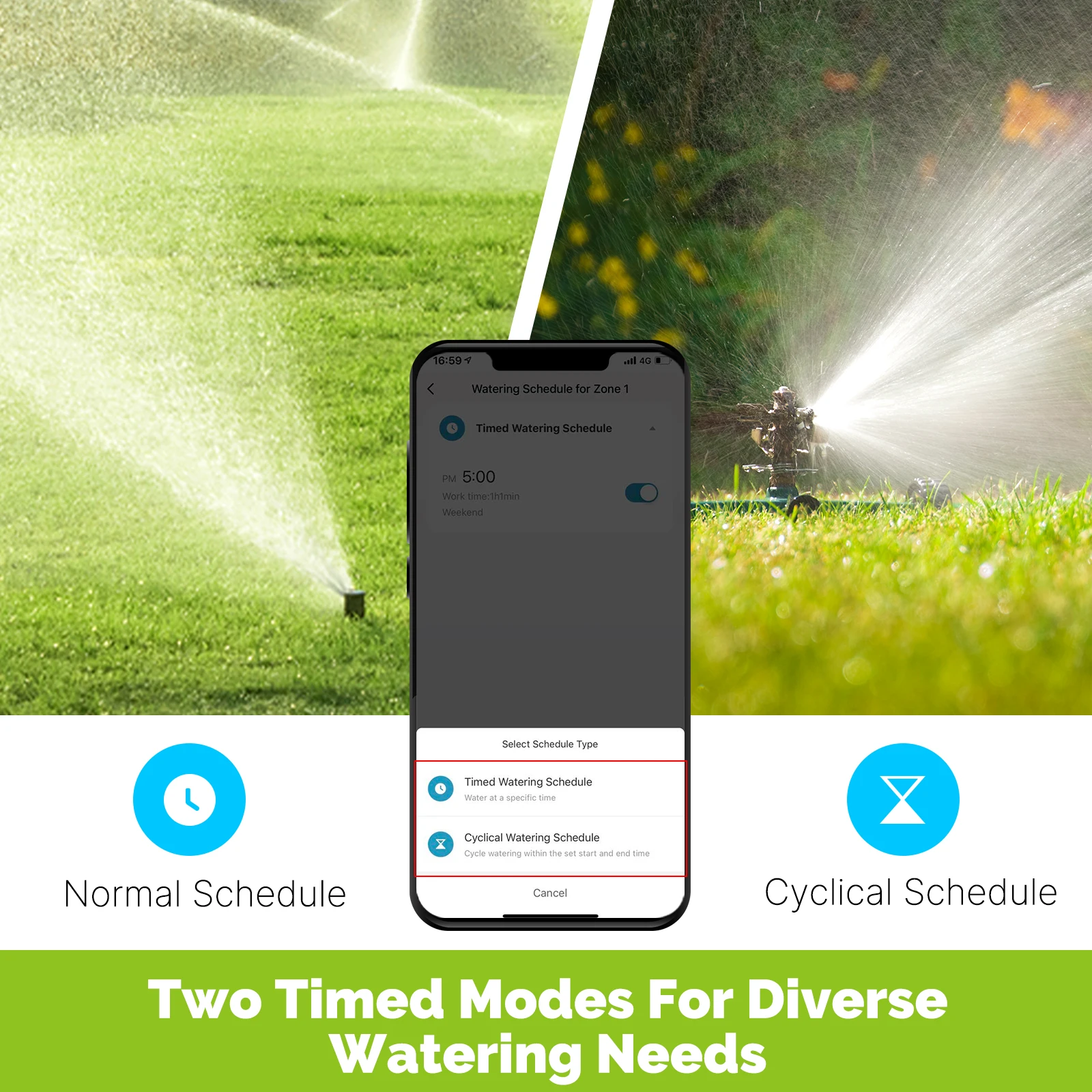 MOES Tuya スマートZigBee 2口給水タイマー  - Smart Garden Kitchen のレビューと価格